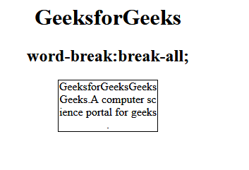 What Is The Difference Between “Word-Break: Break-All” Versus “Word-Wrap:  Break-Word” In Css ? - Geeksforgeeks