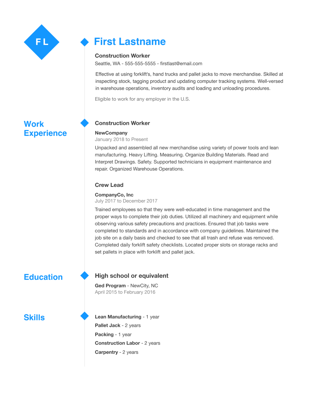 Crafting The Perfect Indeed Resume Summary