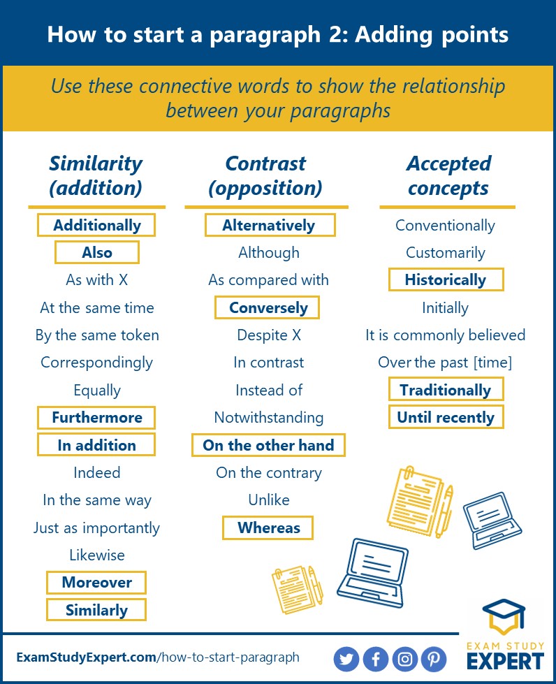 How To Start A Paragraph: 200+ Important Words And Phrases - Exam Study  Expert