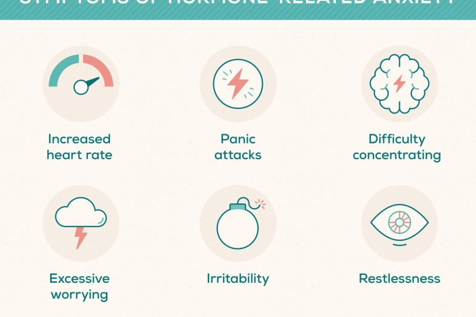 The Link Between Hormones And Anxiety | Everlywell