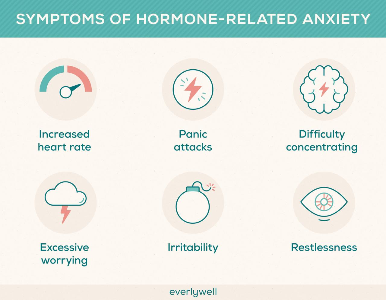 The Link Between Hormones And Anxiety | Everlywell
