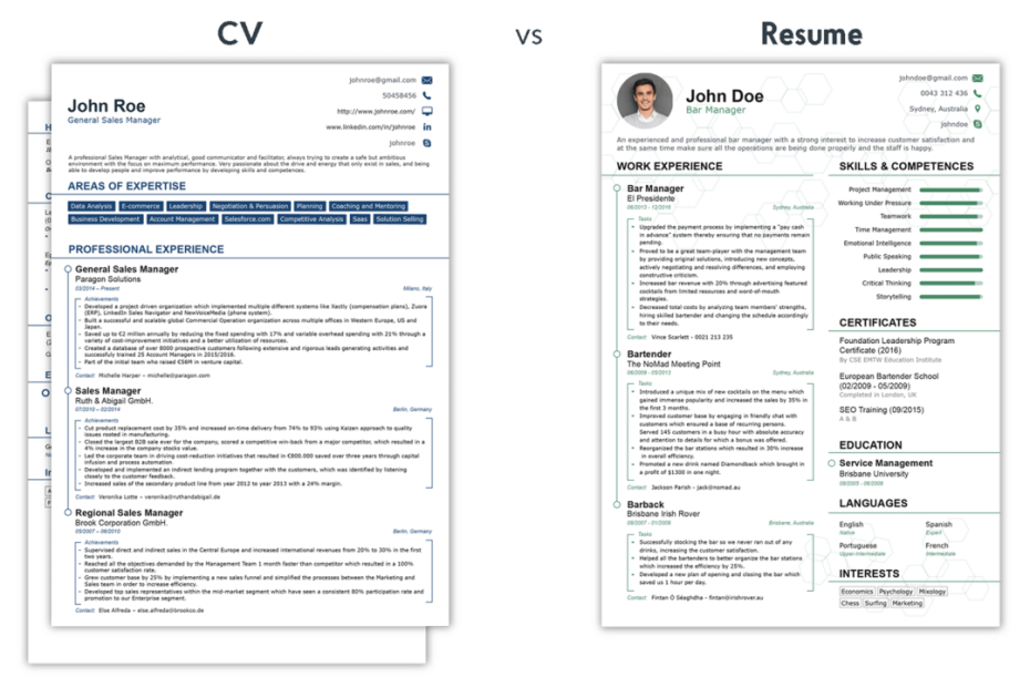 Whats The Difference Between Cv And Resume: A Comprehensive Guide