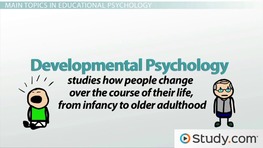 Educational Psychology | Definition, Theories & Examples - Video & Lesson  Transcript | Study.Com