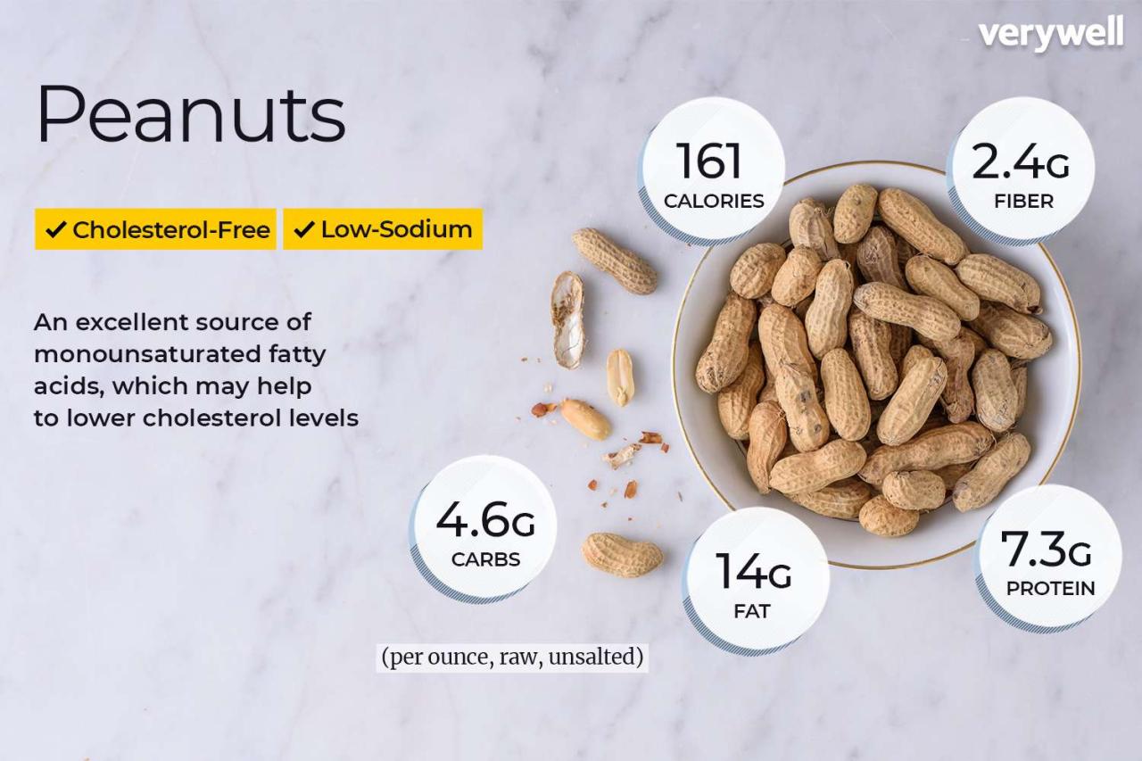 how-much-peanuts-should-i-eat-a-day-for-optimal-health